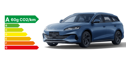 BYD Seal 6 Touring DM-i